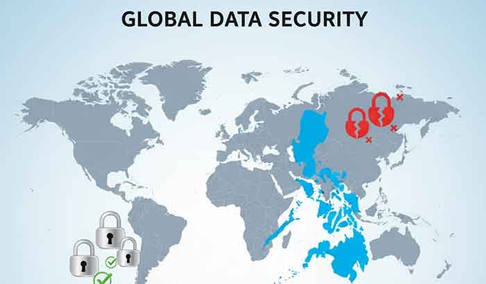 Global privacy risks from Korean scandals impacting Filipino users.