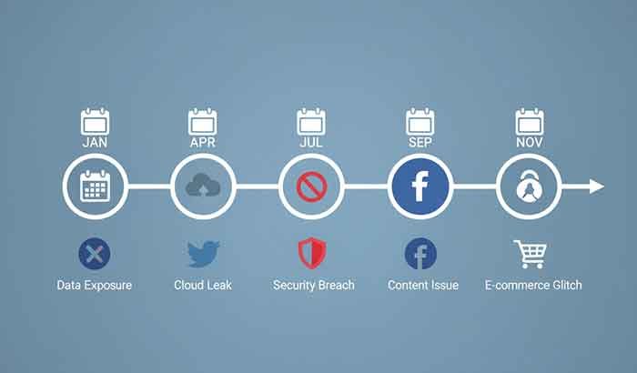 Timeline of Pinay scandal trends 2024 Philippines From revenge leaks to AI threats.